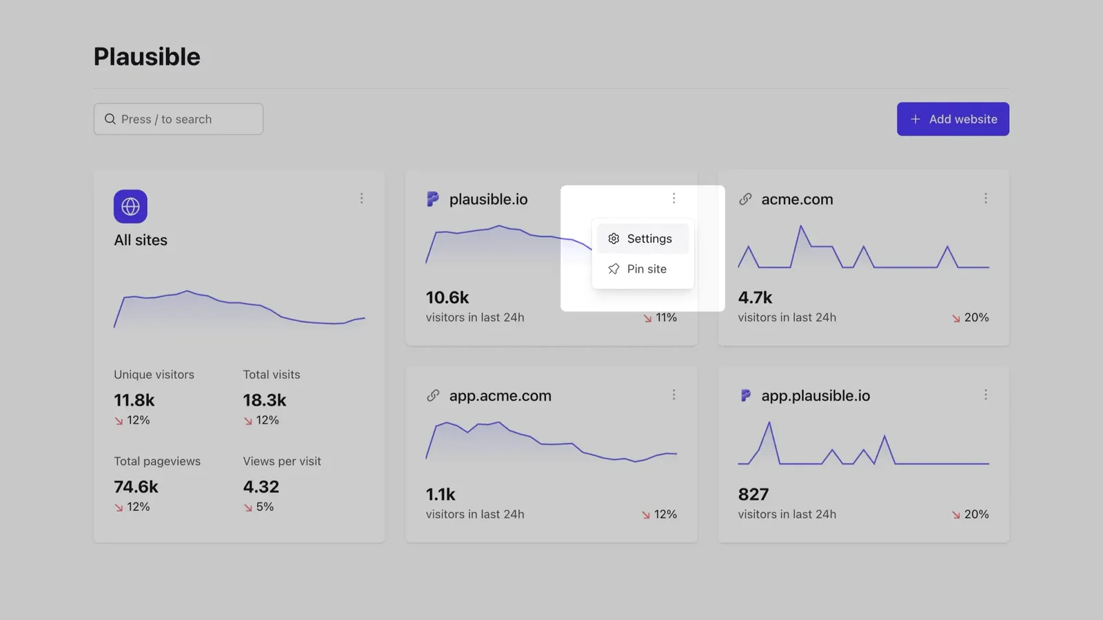 Plausible Analytics