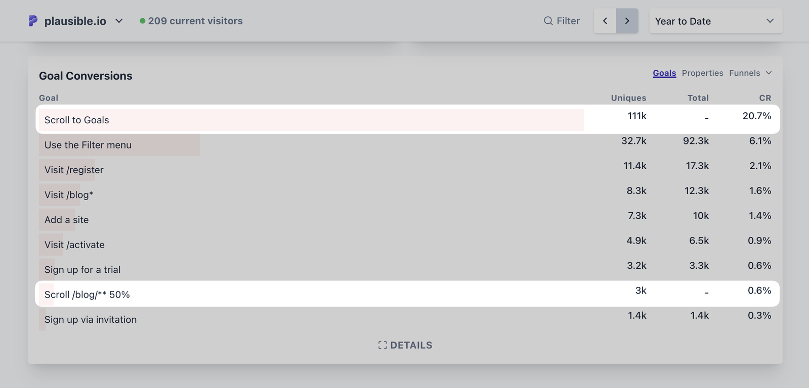Setting up a scroll depth goal in Plausible Analytics Setting up a scroll depth goal in Plausible Analytics